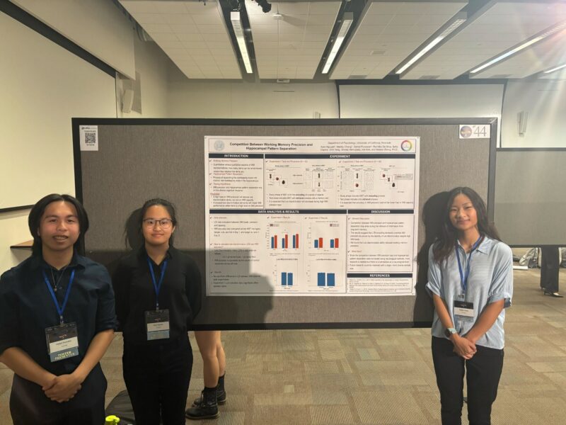 CONPAM Lab presentation at UCR’s 2026 Undergraduate Research Symposium